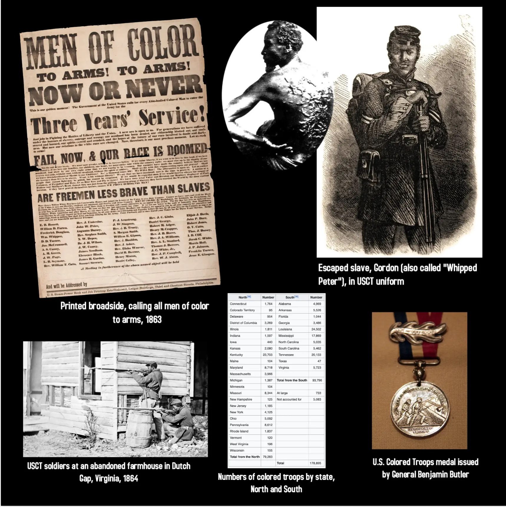 Men of Color to Arms broadside beside Civil War soldiers and a U.S. Colored Troops medal